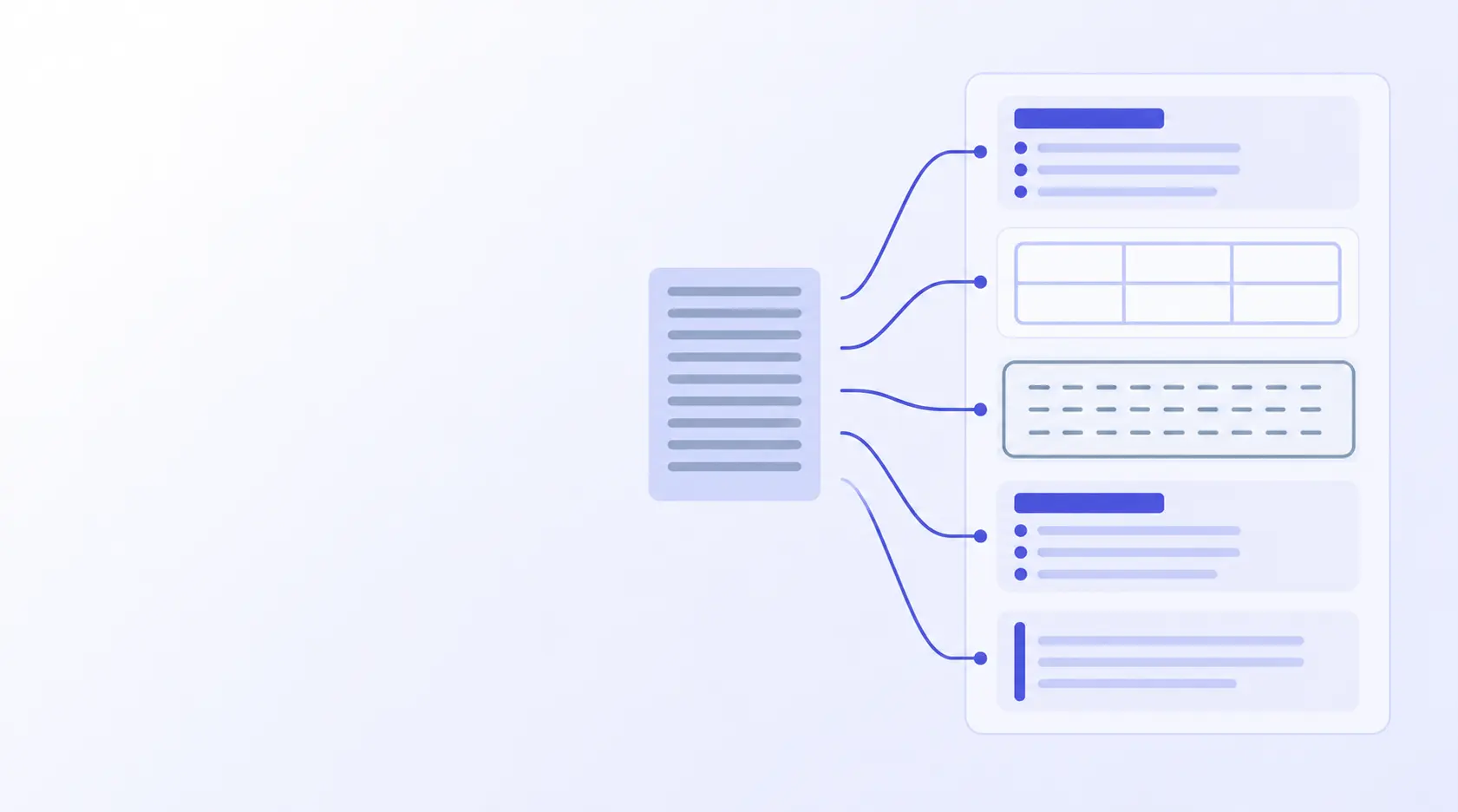 Lorem Ipsum Markdown: Filler for READMEs and Docs (2026)