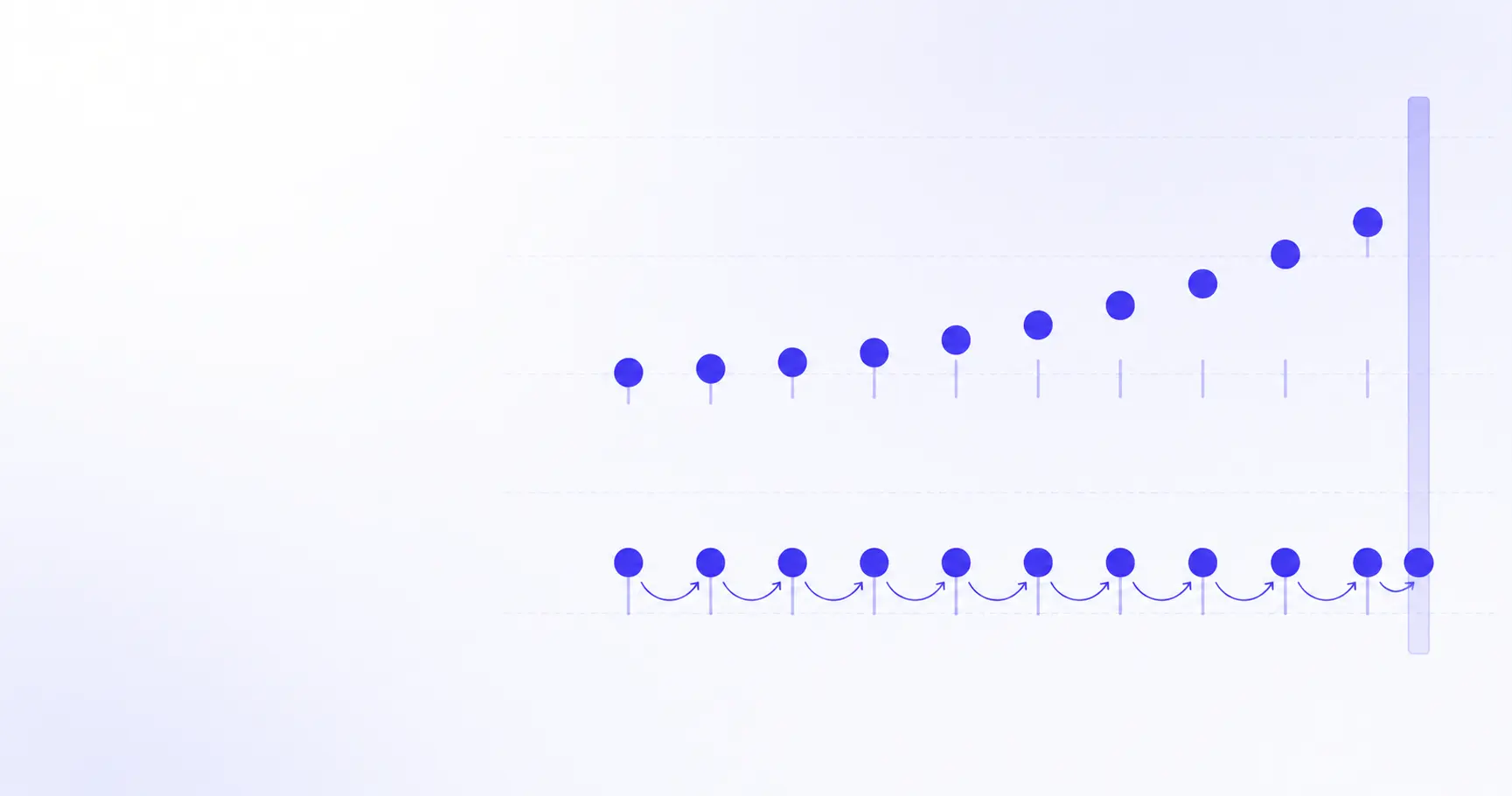 setInterval Drift: Build a Drift-Free JavaScript Timer (2026)