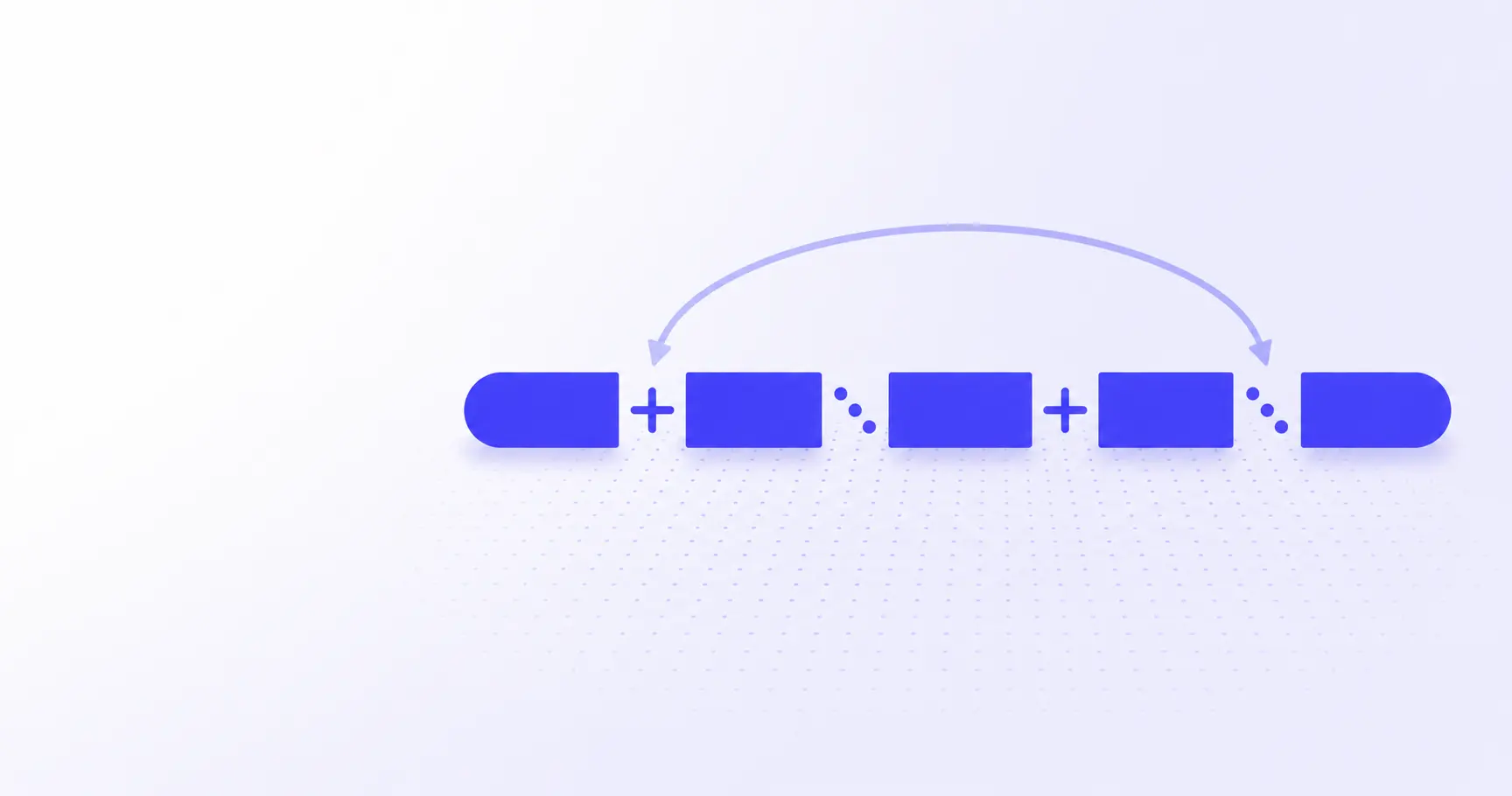 Why Your URL Has Plus Signs: Form Encoding Explained (2026)